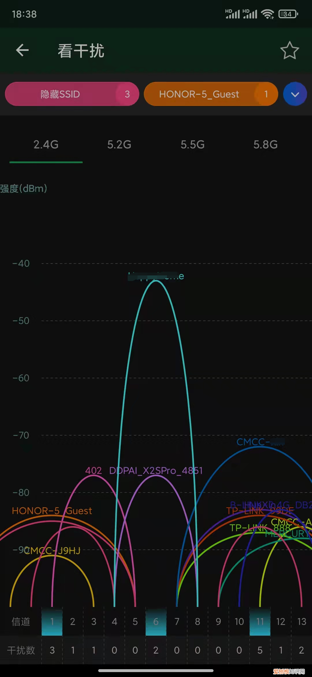 5gwifi无线信道哪个稳定 无线信道1到13哪个稳定怎么检测