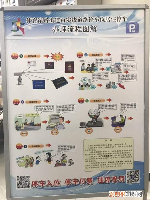 五证合一是哪五证合一的一是指什么 五证合一是哪五证