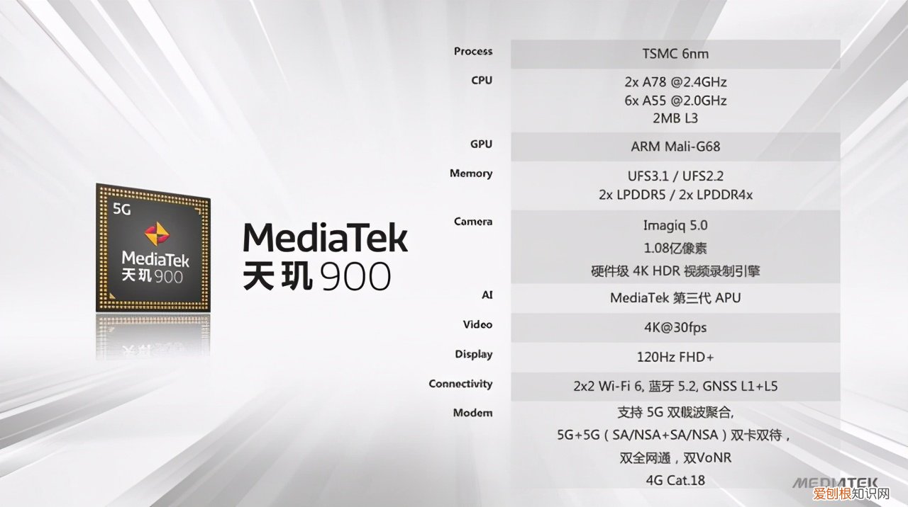 目前什么手机处理器最好 天玑900处理器相当于骁龙多少