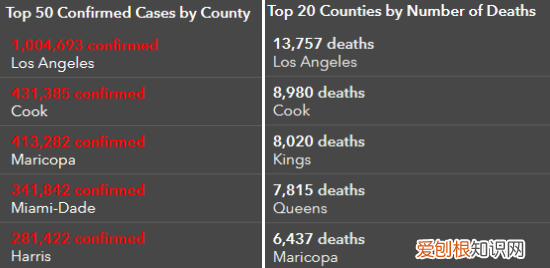 哪个国家死后不用火化，国家准备取消火葬