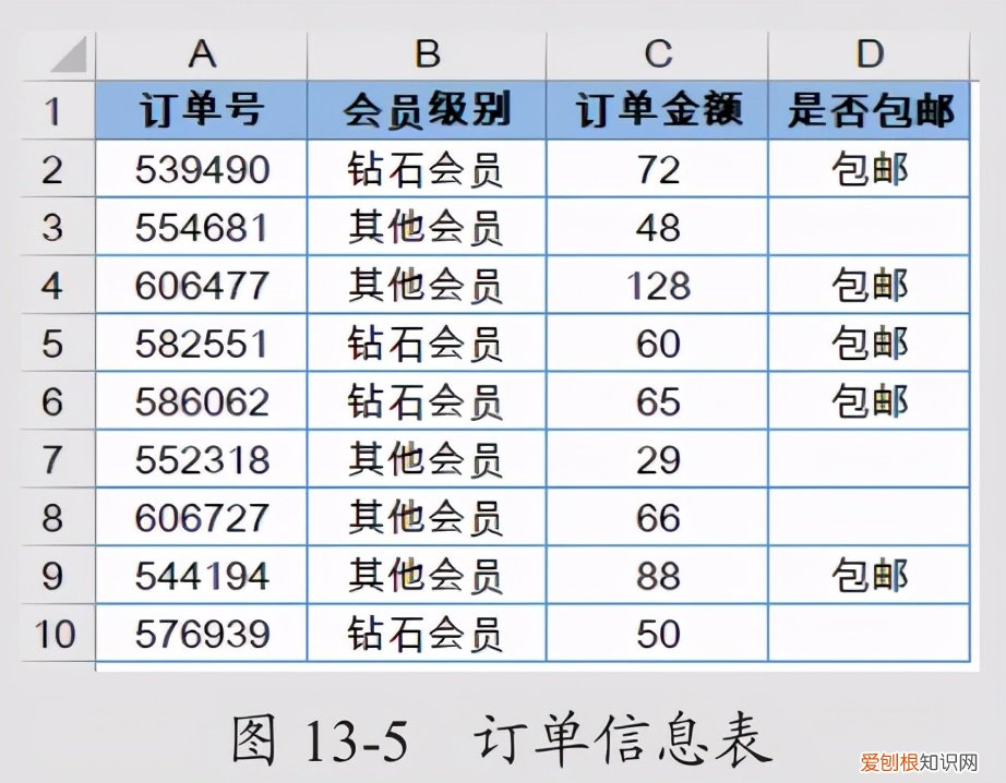 false和true怎么用，逻辑值true和false