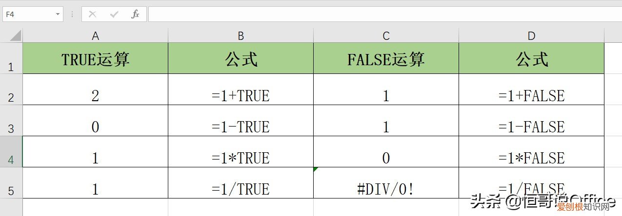 false和true怎么用，true和false函数用法