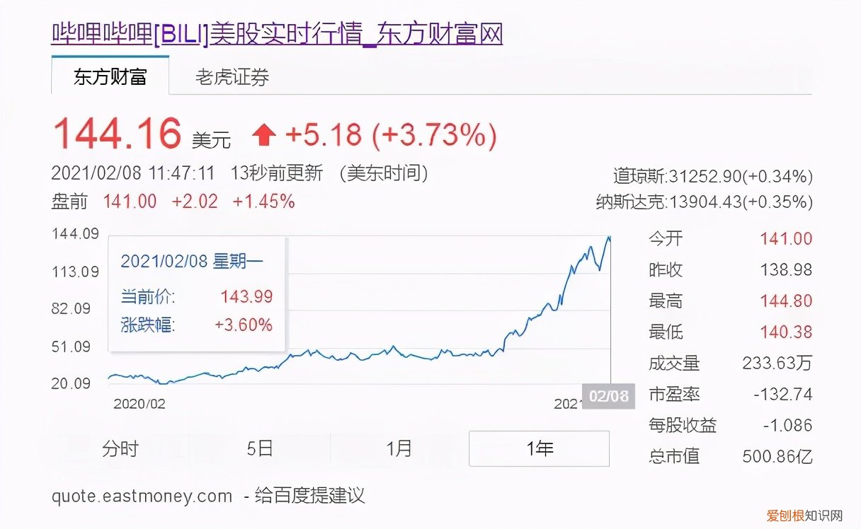 叶vtuber炎上事件，vtuber,叶师