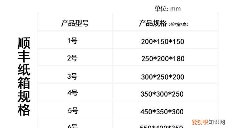 顺丰f5纸箱尺寸,顺丰f3号纸箱尺寸
