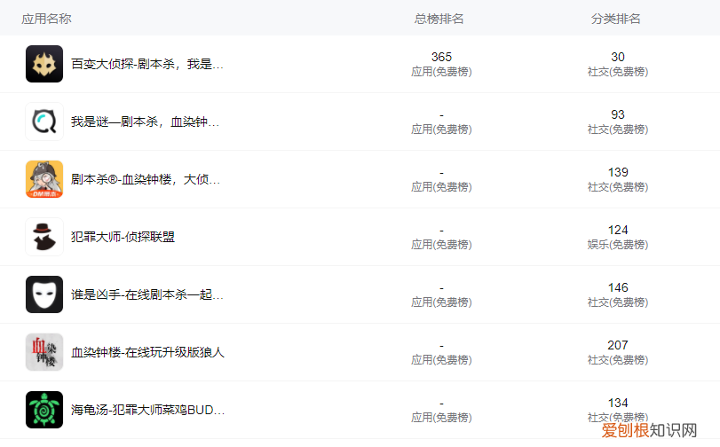 戏精剧本杀app,戏精大侦探从哪里下载