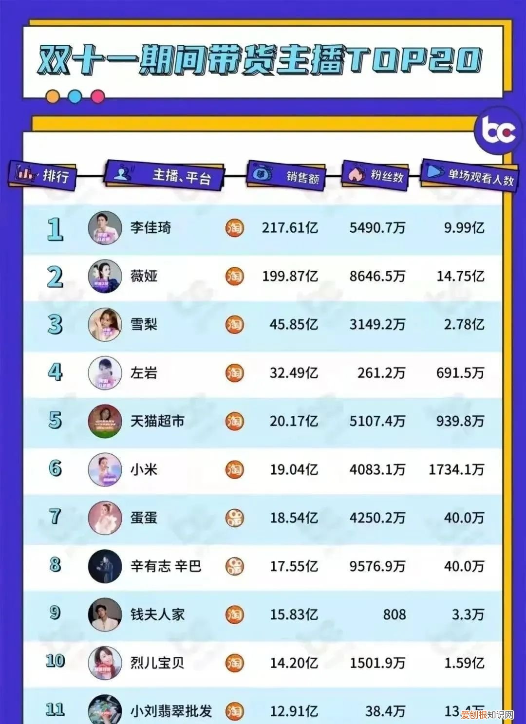 辛巴为什么被直播封禁 辛有志为啥不直播了