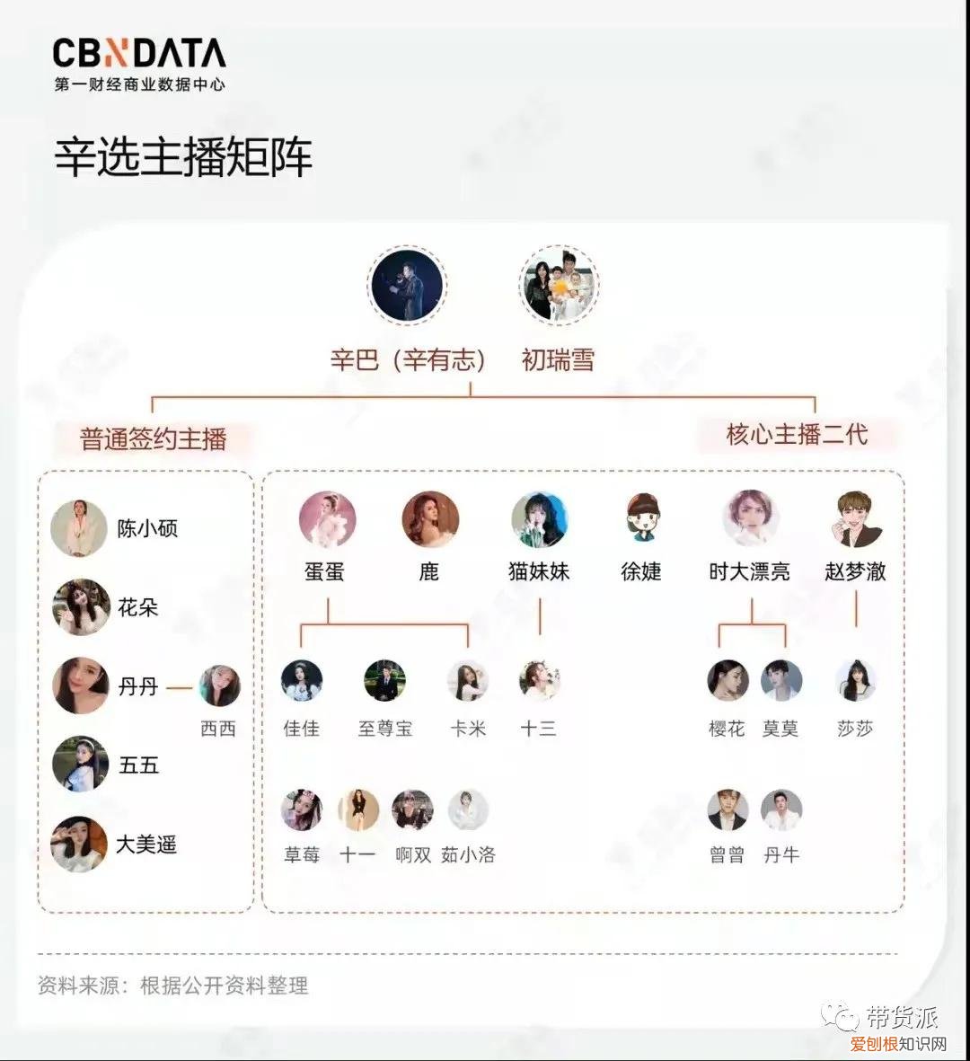 辛巴为什么被直播封禁 辛有志为啥不直播了