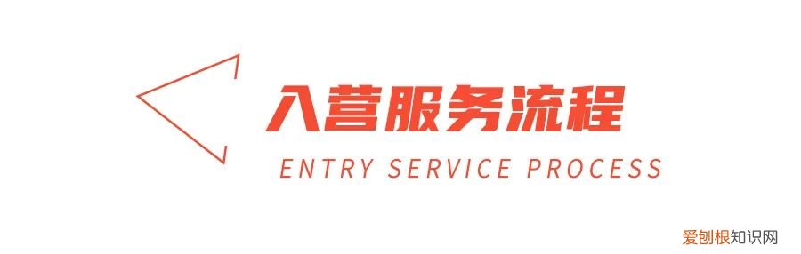 离我最近的减肥训练营，巅峰减重价目表