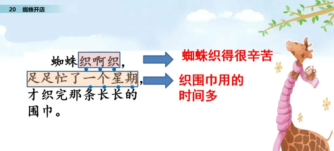 颈组词，颈组词2个字