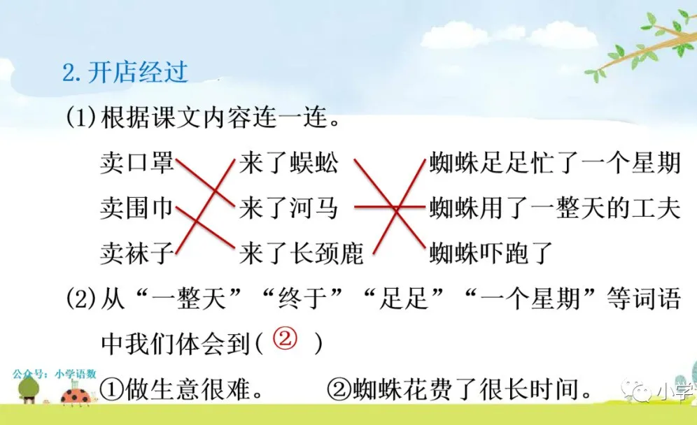 颈组词，颈组词2个字