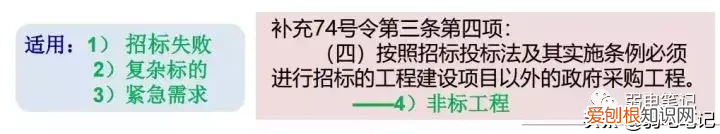 磋商是什么意思，竞争性磋商是什么意思