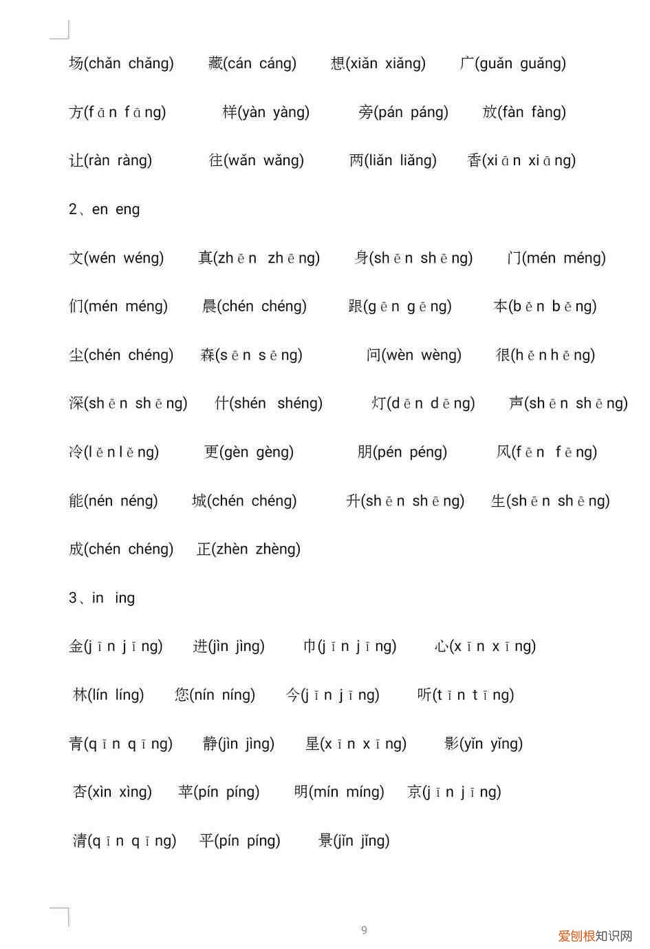 前鼻韵母与后鼻韵母的区分方法与练习 前鼻音和后鼻音有哪些