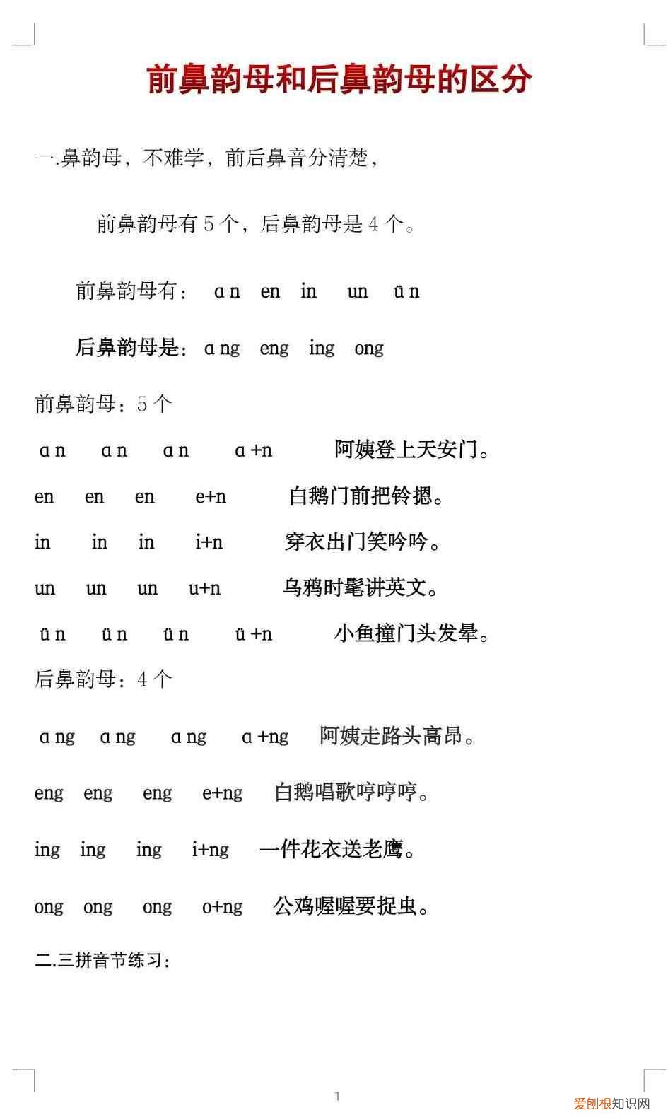 前鼻韵母与后鼻韵母的区分方法与练习 前鼻音和后鼻音有哪些