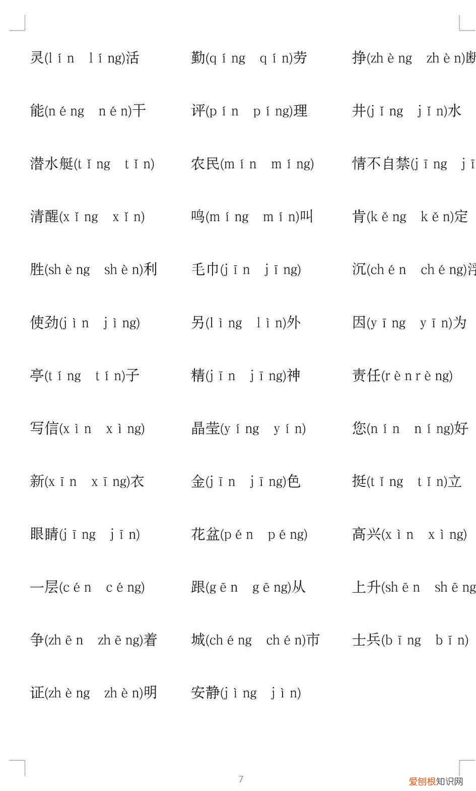 前鼻韵母与后鼻韵母的区分方法与练习 前鼻音和后鼻音有哪些