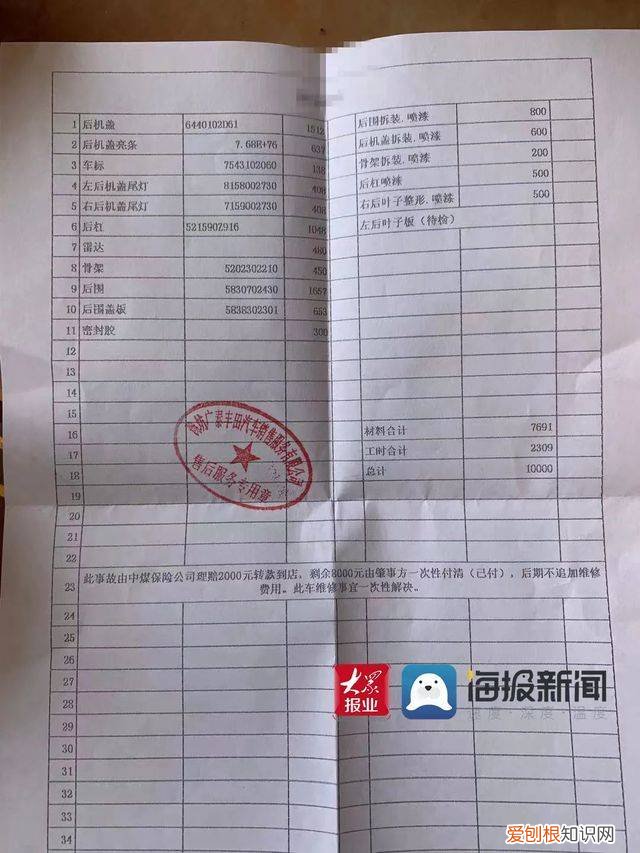 潍坊广泰丰田4s店，潍坊4s店