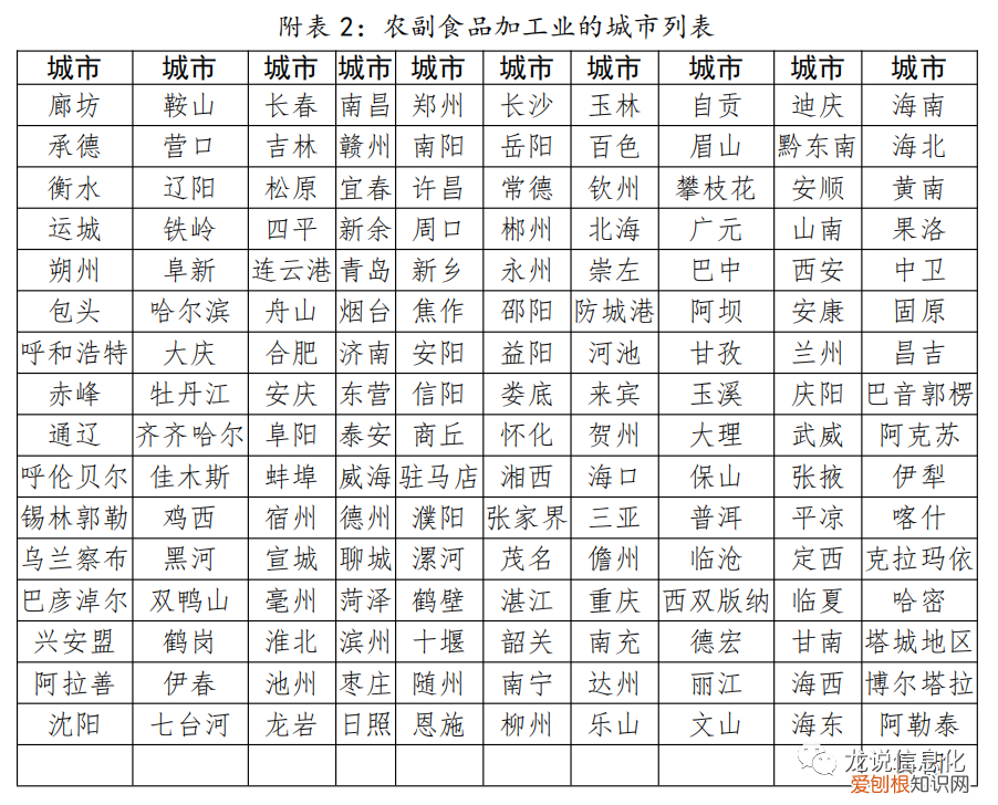 水果属于什么类，水果属于什么行业类型