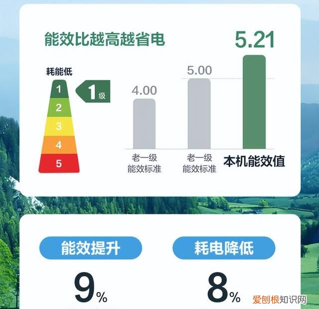 海信男神小智系列空调价格