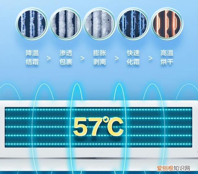 海信男神小智系列空调价格