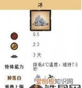 饥荒冰雹怎么变成冰，饥荒冰雹有什么用处