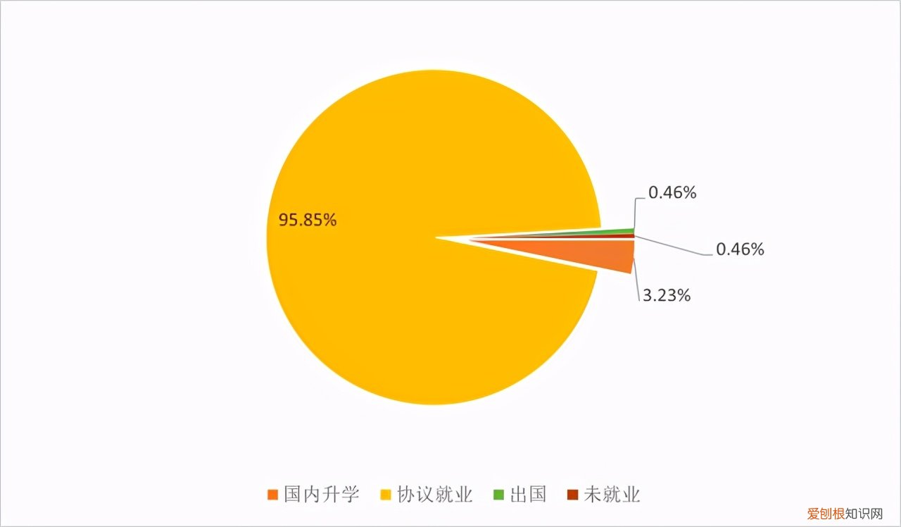 东南大学能源与环境学院，新能源与环境学院官网