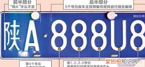 苏i是哪里车牌开头，苏I是哪里的车牌号码是哪里