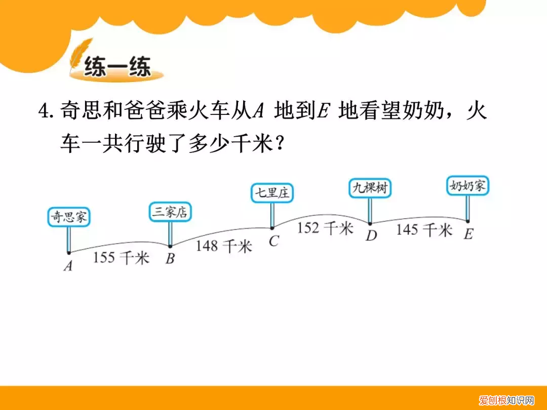 什么是加法运算律? 什么叫加法运算律