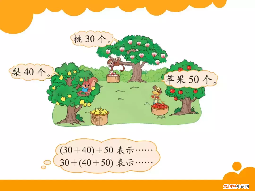 什么是加法运算律? 什么叫加法运算律