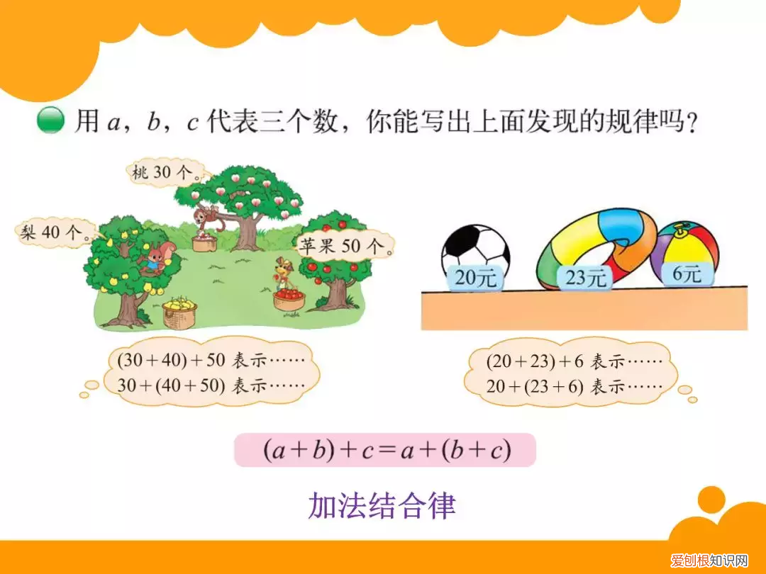 什么是加法运算律? 什么叫加法运算律