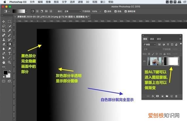 Ps蒙版怎么使用，PS中的剪切蒙版怎么用