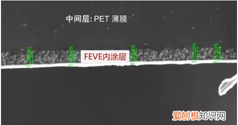 光伏背板内层材料有哪些