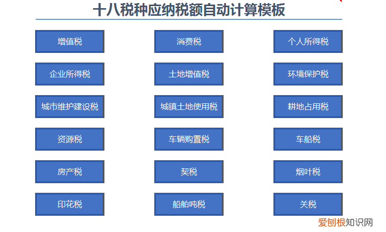 个人所得税计算器 2022年个税征收新标准