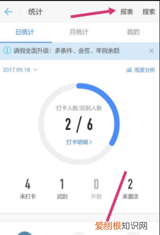 钉钉打卡怎么看员工考勤