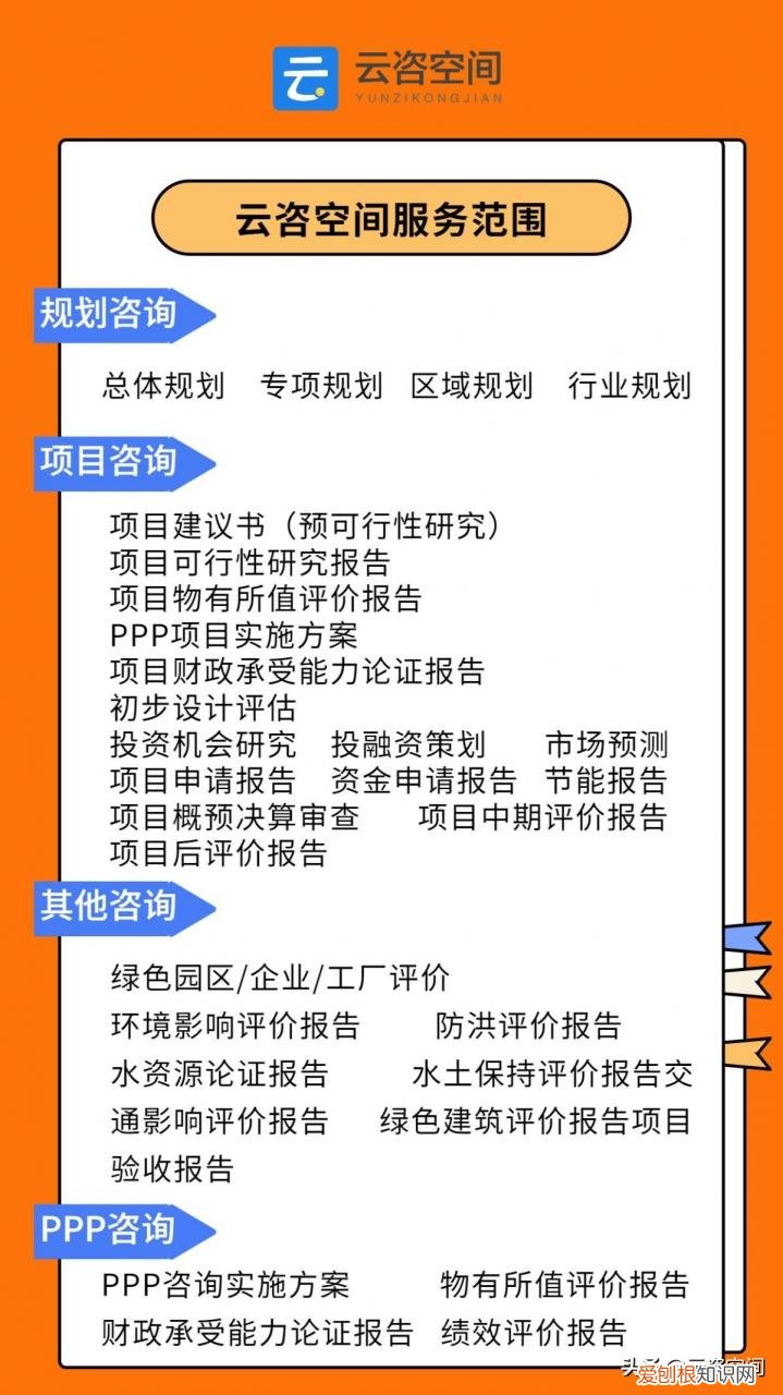 如何写简单的可行性报告 如何写分析报告