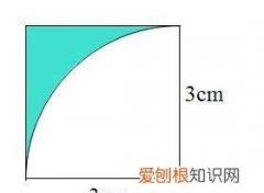 四分之一是什么意思