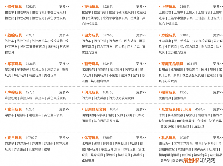 内衣批发网站有哪些平台 内衣批发线上平台
