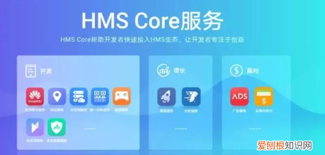 hmscore是干什么,如何使用的