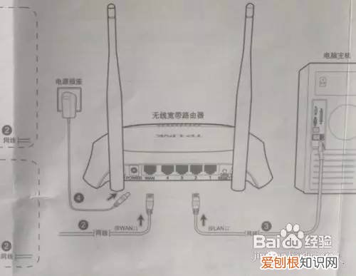 修改无线路由器登录密码显示上行线路没有激活 上行线路没有激活什么意思