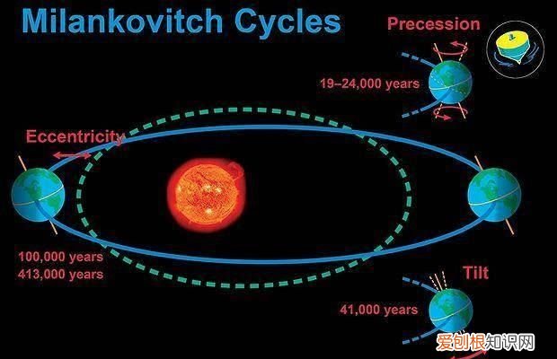 木星和金星连在一起地球发生什么
