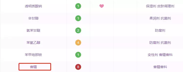 屈臣氏骨胶原深润滋养乳液面膜 屈臣氏骨胶原面膜好用不