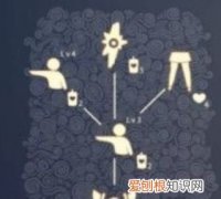 光遇晨岛如何过关，光遇无翼怎么过晨岛不拿小金人