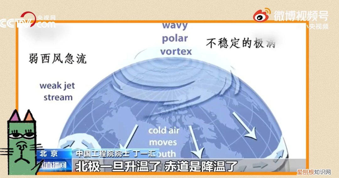全球温室效应越来越严重,为什么今年冬天还这么冷 今年为什么这么冷