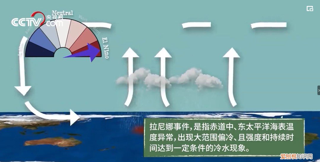 全球温室效应越来越严重,为什么今年冬天还这么冷 今年为什么这么冷