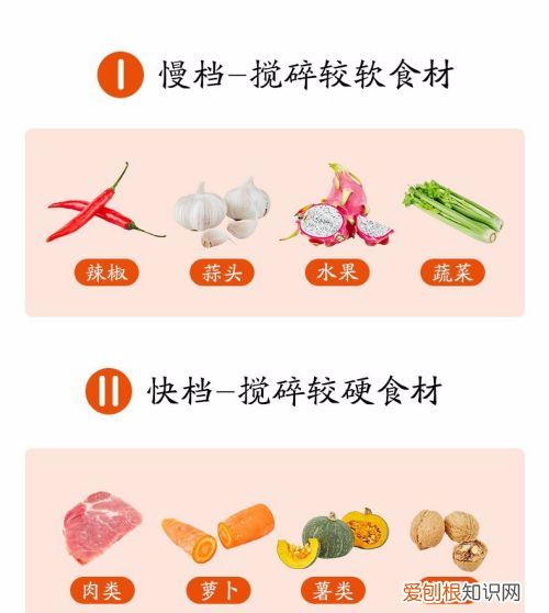 家庭绞肉机如何使用，九阳绞肉机怎么使用视频教程