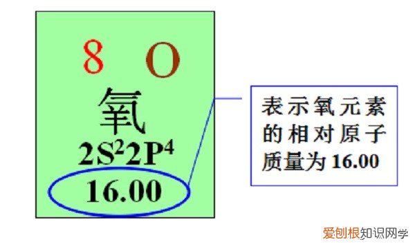 相对分子质量相对原子质量质量分数的公式分别是什么 质量分数怎么求