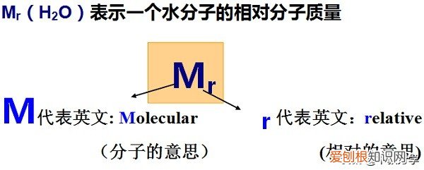 相对分子质量相对原子质量质量分数的公式分别是什么 质量分数怎么求