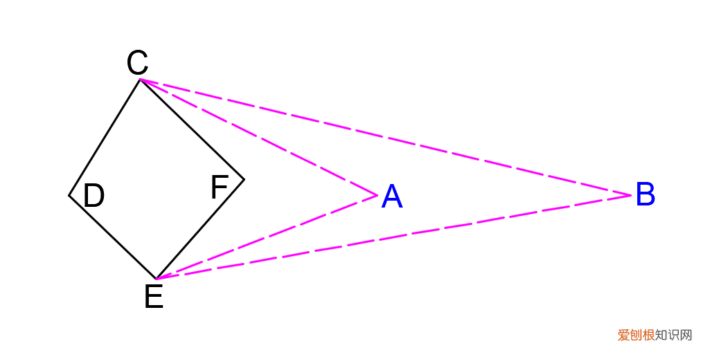 人类的视力极限10·0 人类极限视力可看多远