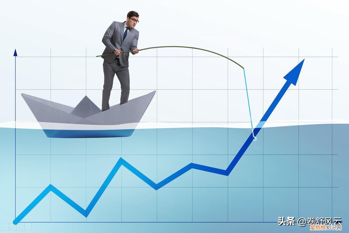 人力资源六大模块内容 人力六大模块