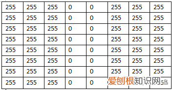 人脸识别系统属于什么技术 人脸识别系统技术原理