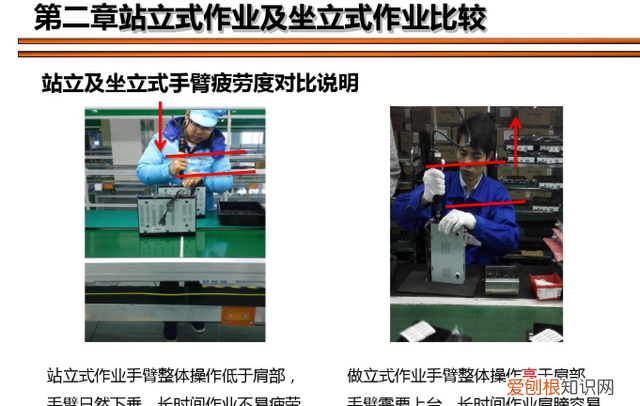 流水线交替式作业