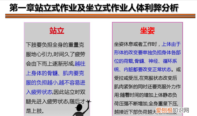 流水线交替式作业